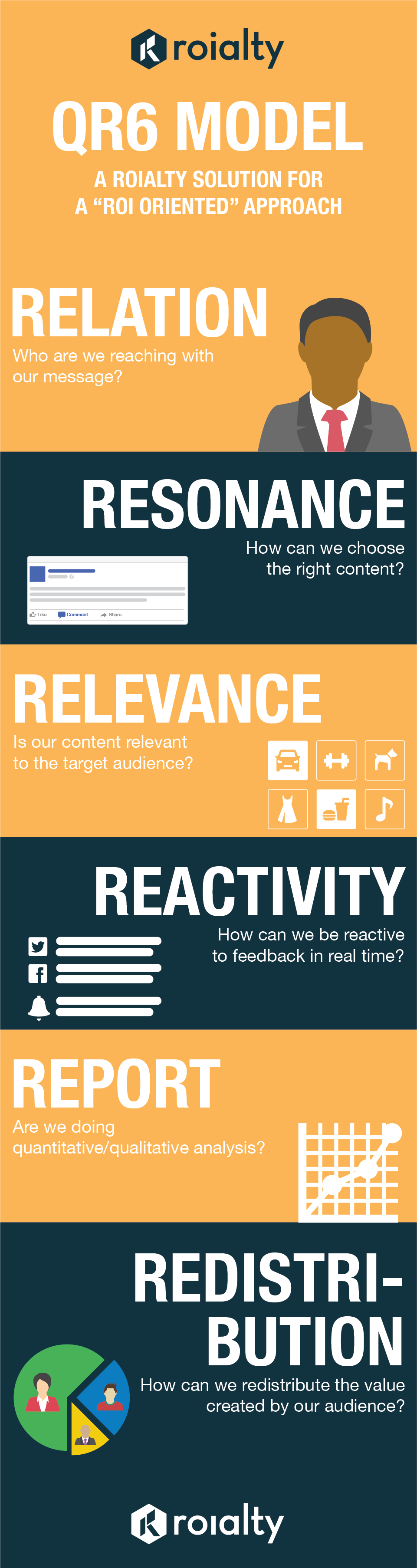 qr6_model-infographic-03